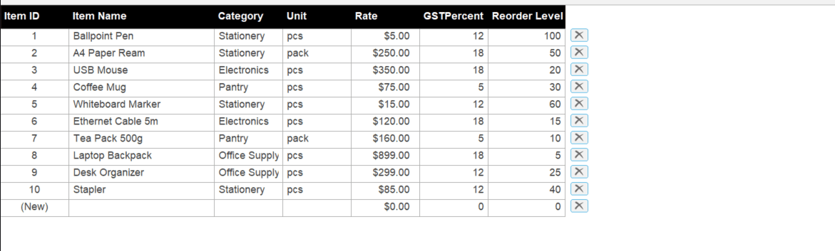 ERP Manage Items