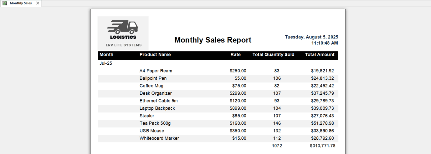 ERP Sale Report