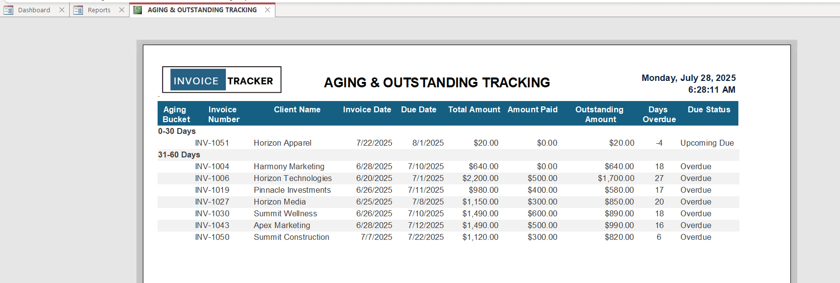 View Outstanding Step 4 – Invoice Payment Tracker