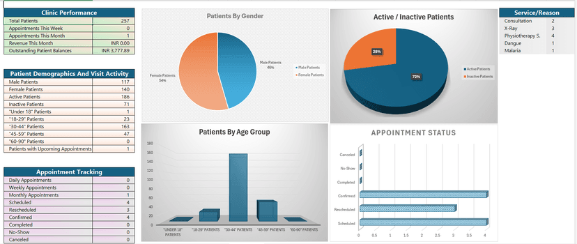 Excel Small Clinic Management Tool
